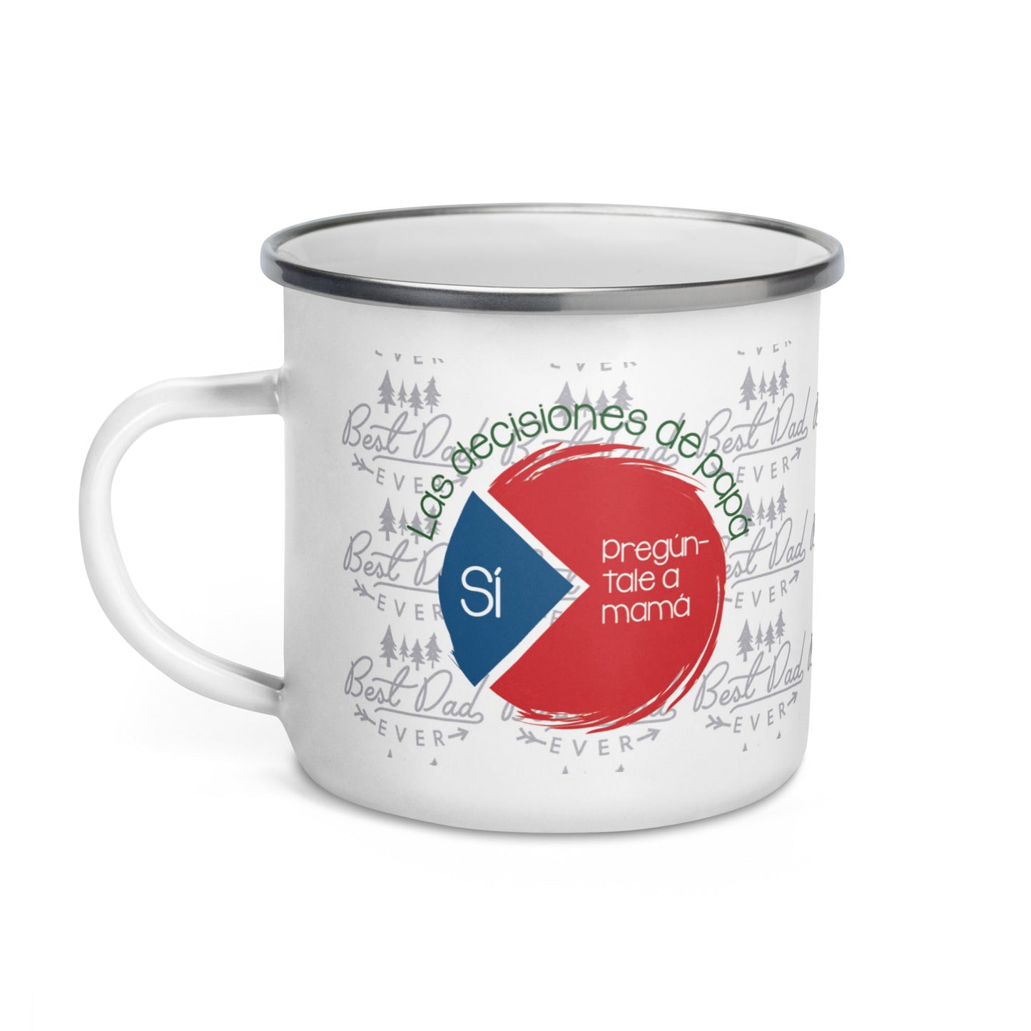 Las Decisiones de Papá Taza