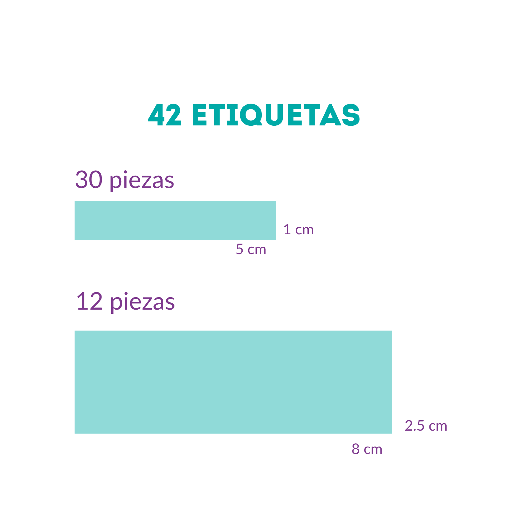 Silueta Nombre y Apellido, etiqueta lavable para tuppers y termos - Kuppani