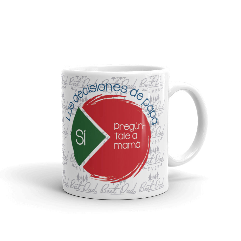 Las Decisiones de Papá Taza